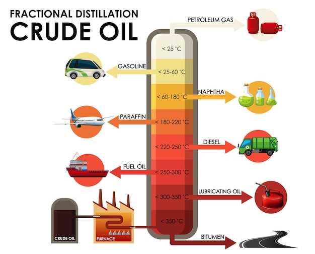 Когда обращаться к специалистам: признаки необходимости профессионального ремонта
