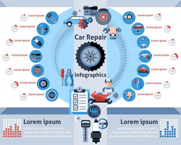 Типы задних подвесок на Ford Focus 2